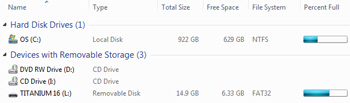Breakdown of disk usage by drive in Windows 7