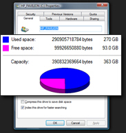 Available free space on your hard drive